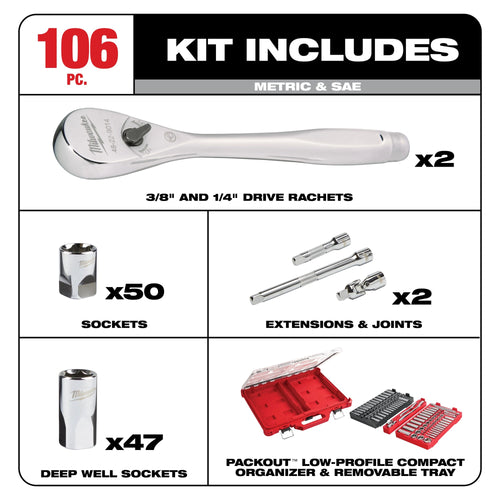 Milwaukee 48-22-9486 106-Piece 1/4 IN and 3/8 IN Drive SAE/Metric Ratchet and Socket Set with PACKOUT Low-Profile Organizer